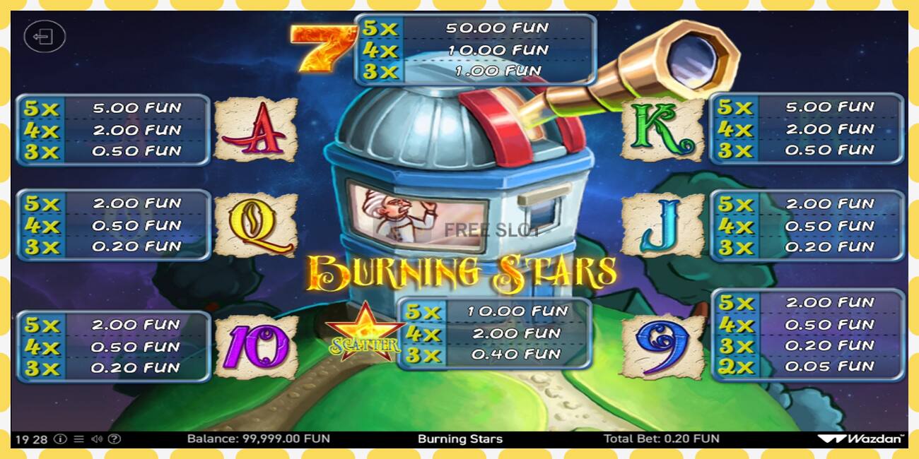 Demo slot Slizzing Stars free and without registration, picture - 1