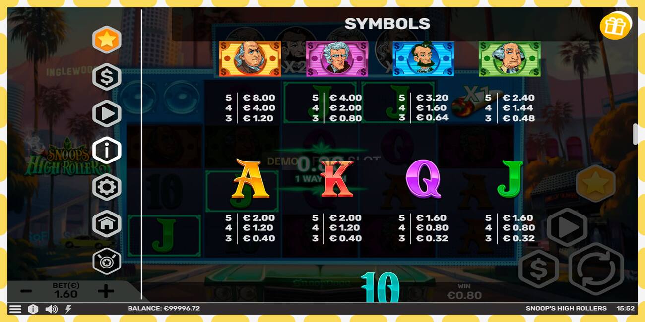 Demo slot Snoops High Rollers free and without registration, picture - 1