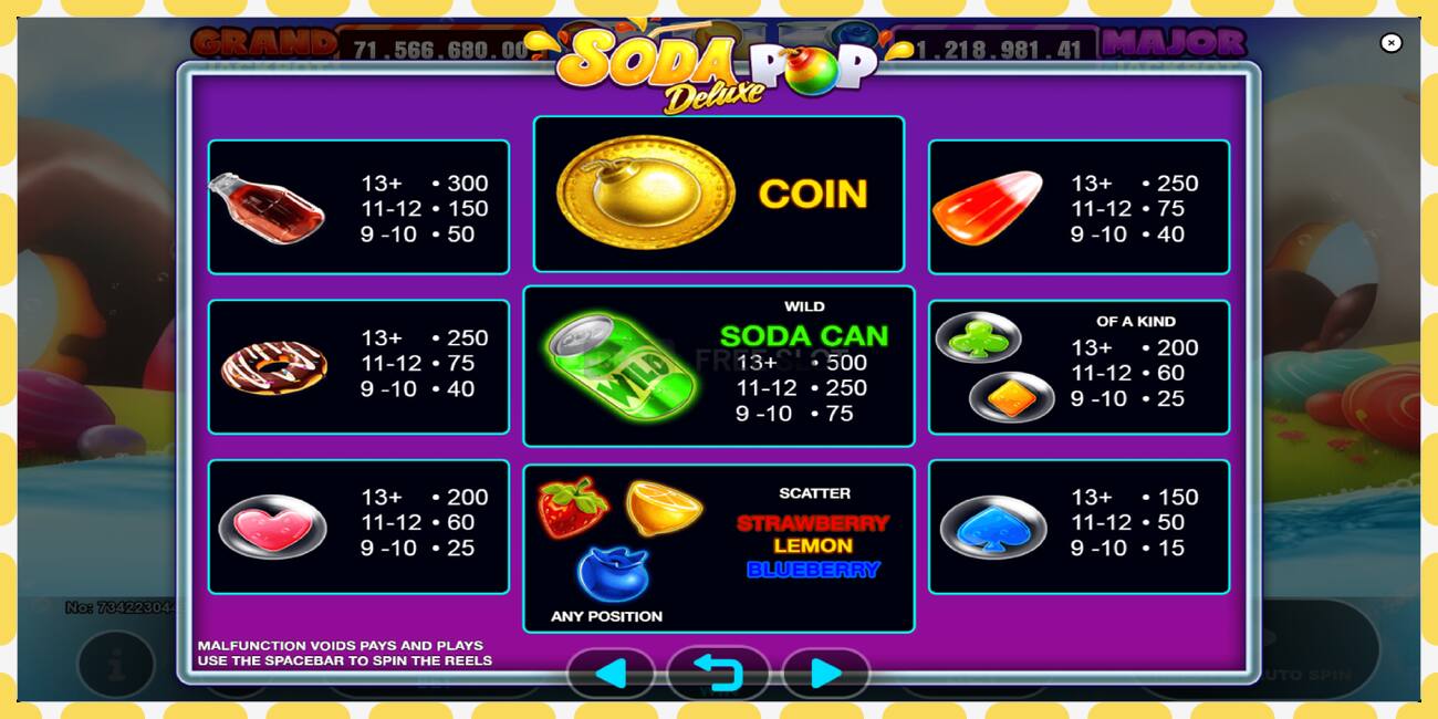 Demo slot Soda Pop Deluxe free and without registration, picture - 1