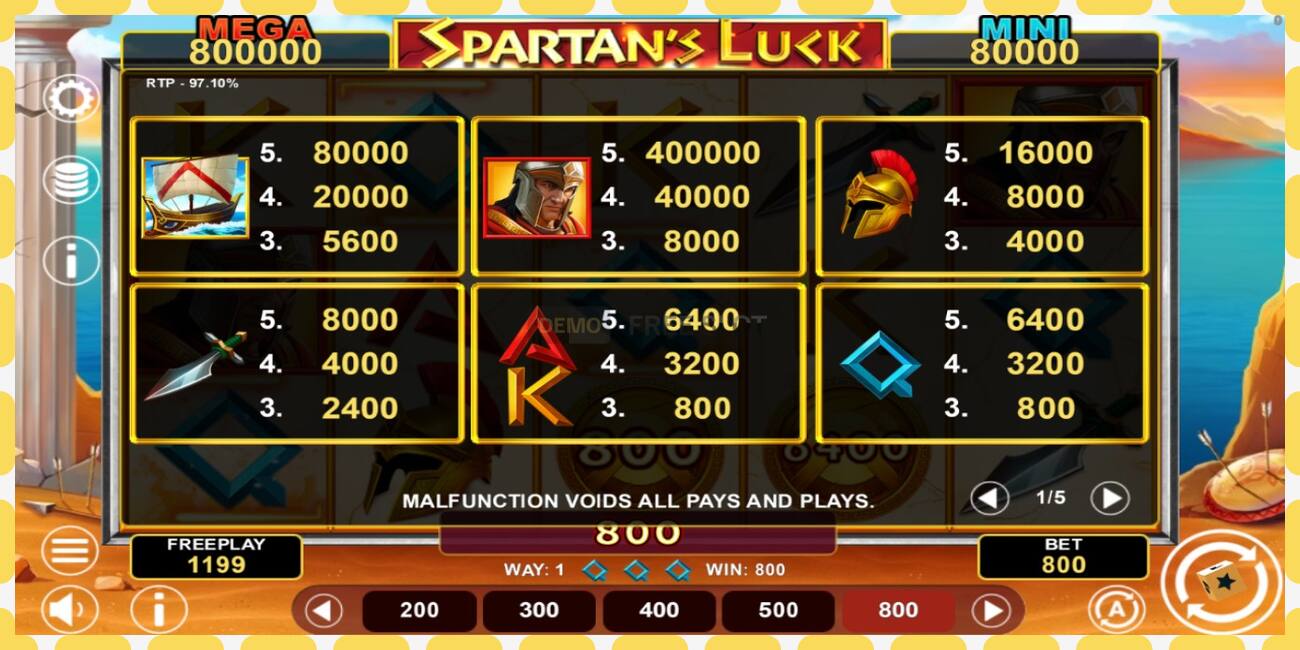 Slot demo Spartans Luck Hold & Win percuma dan tanpa pendaftaran, gambar - 1