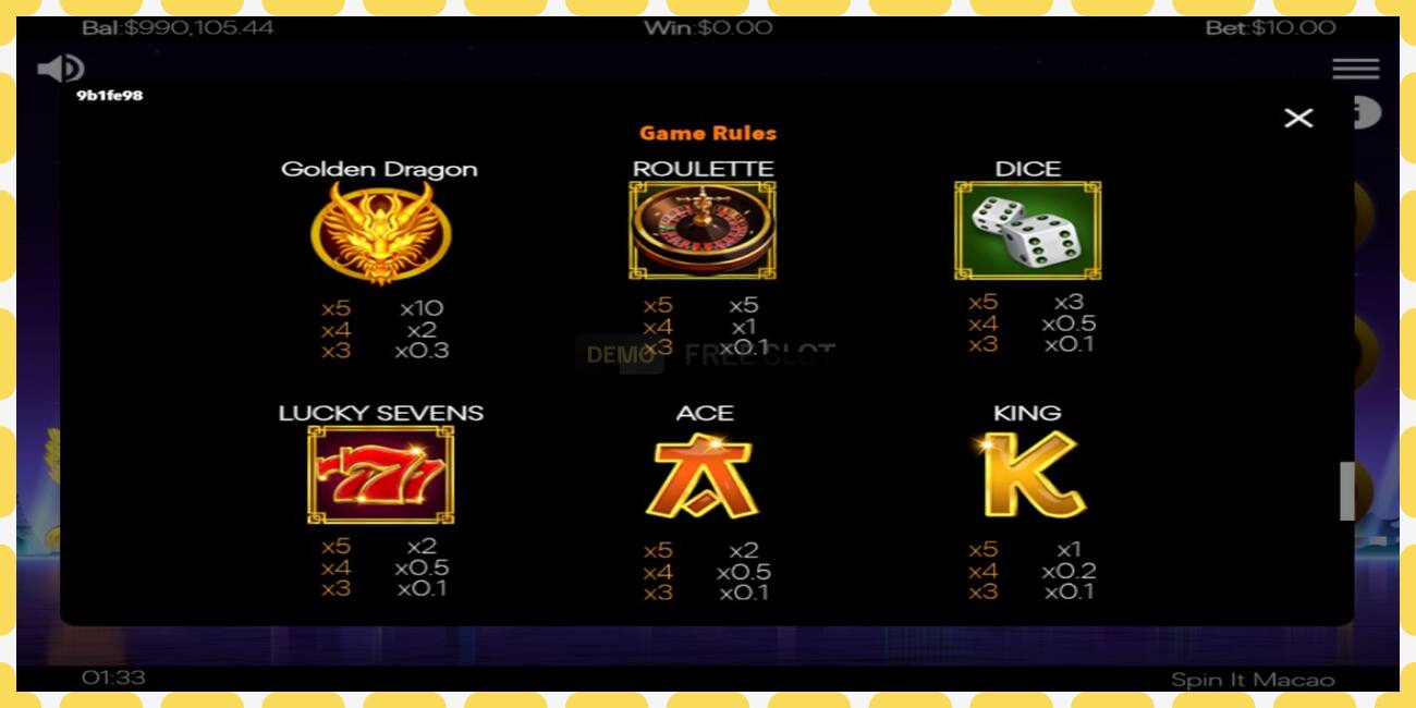 Demo slot Spin It Macao free and without registration, picture - 1