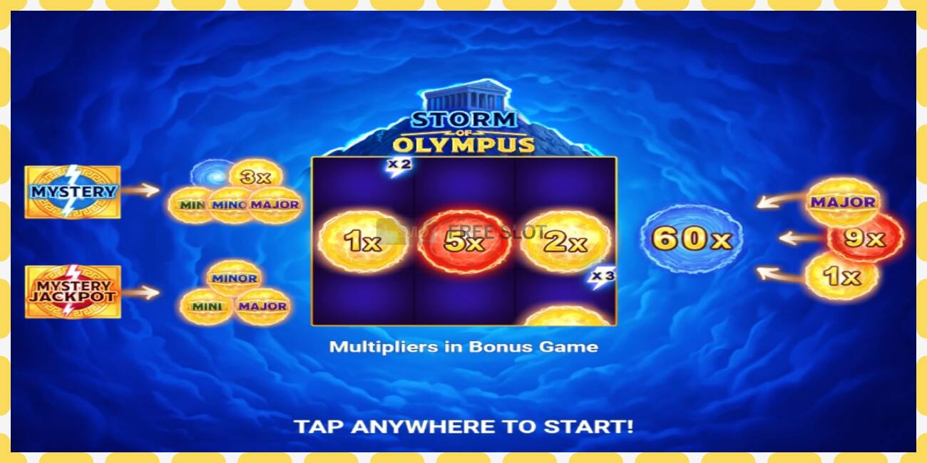 Demo slot Storm of Olympus free and without registration, picture - 1