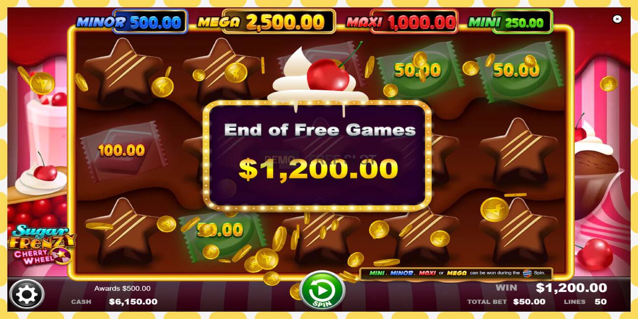 Demo slot Sugar Frenzy Cherry Wheel free and without registration, picture - 1