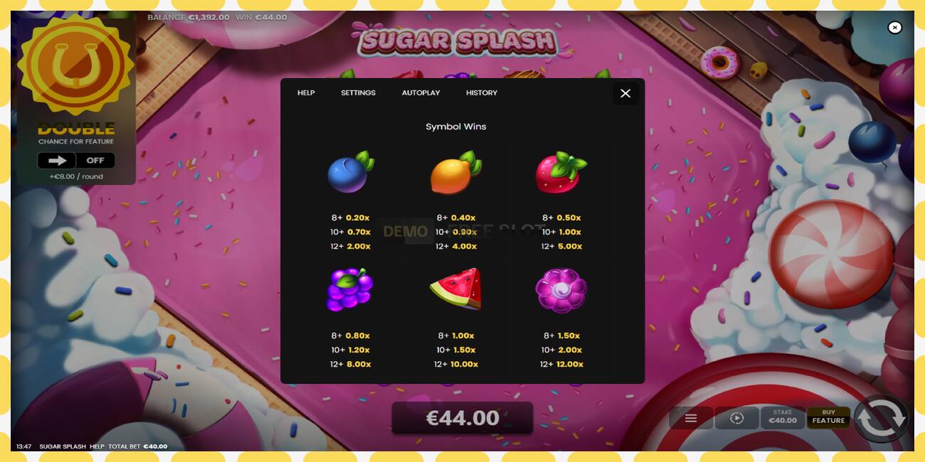 Demo slot Sugar Splash free and without registration, picture - 1