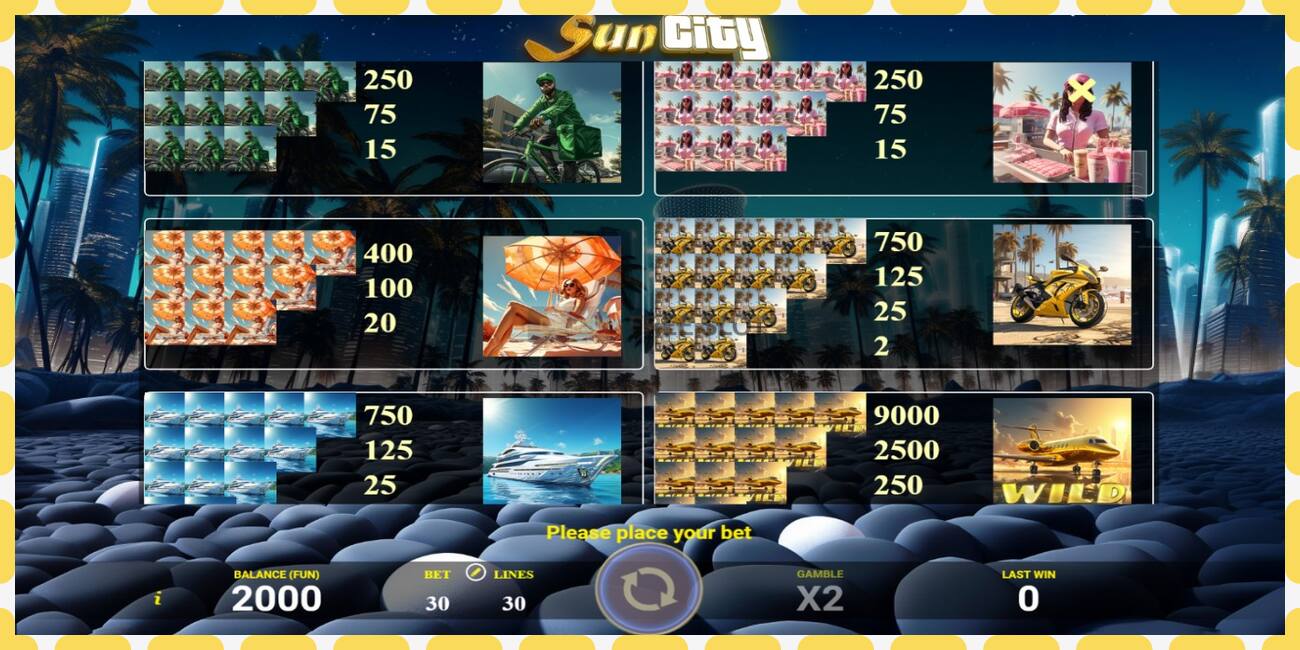 Demo slot Sun City free and without registration, picture - 1