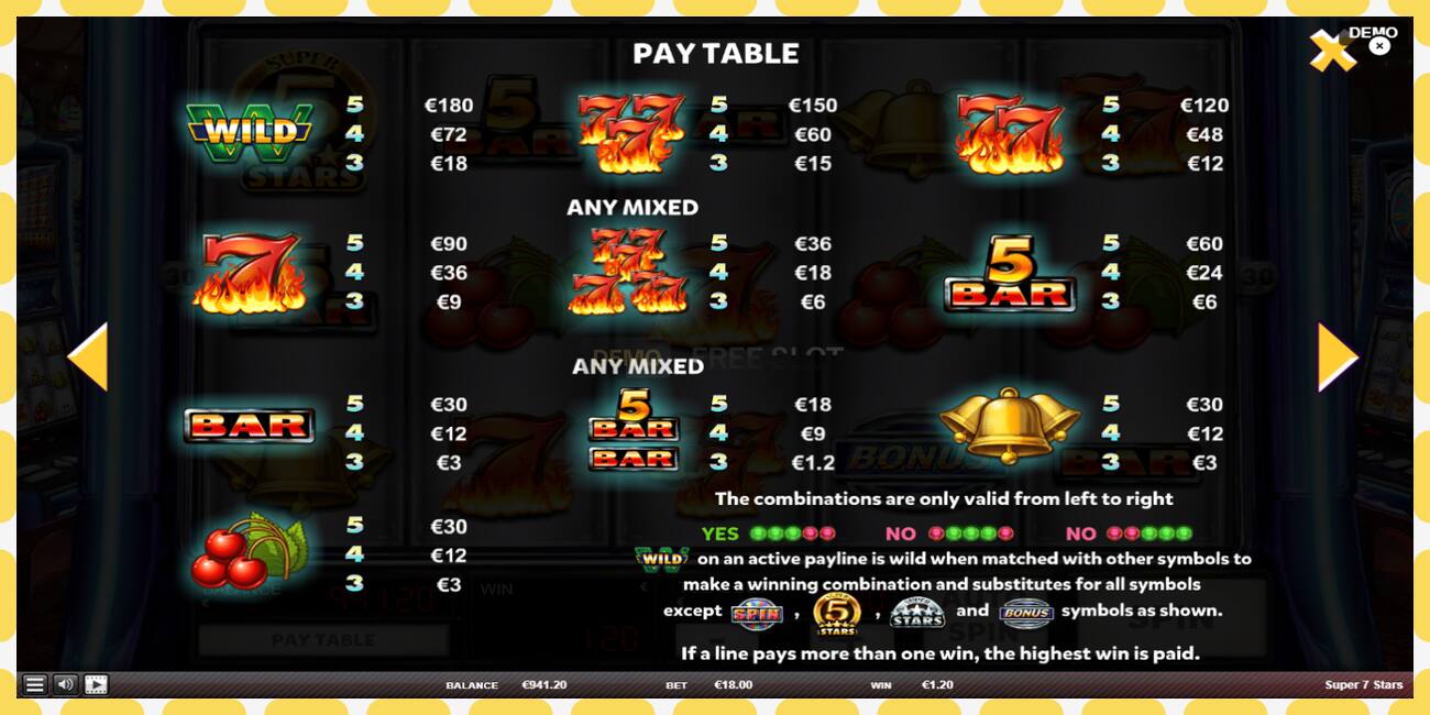 Demo slot Super 7 Stars free and without registration, picture - 1