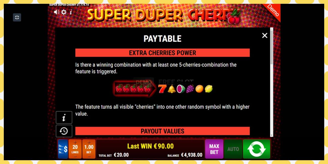 Demo slot Super Duper Cherry gratis og uden registrering, billede - 1