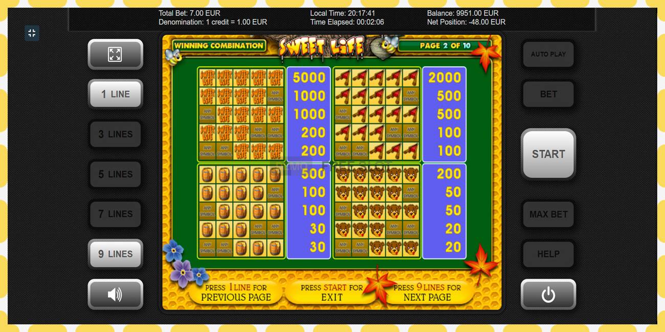 Demo slot Sweet Life free and without registration, picture - 1