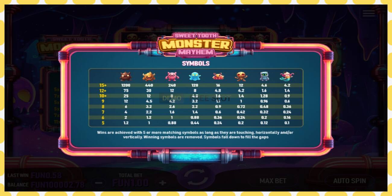 Demo slot Sweet Tooth Monster Mayhem free and without registration, picture - 1