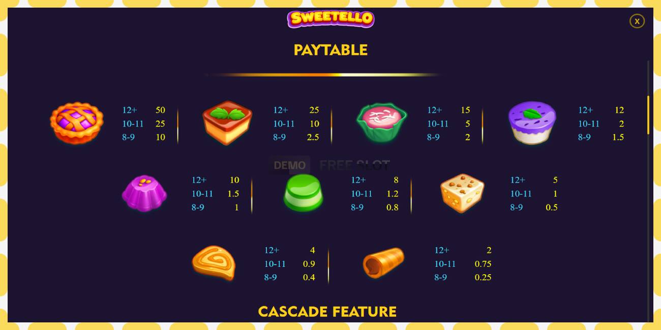 Demo slot Sweetello free and without registration, picture - 1