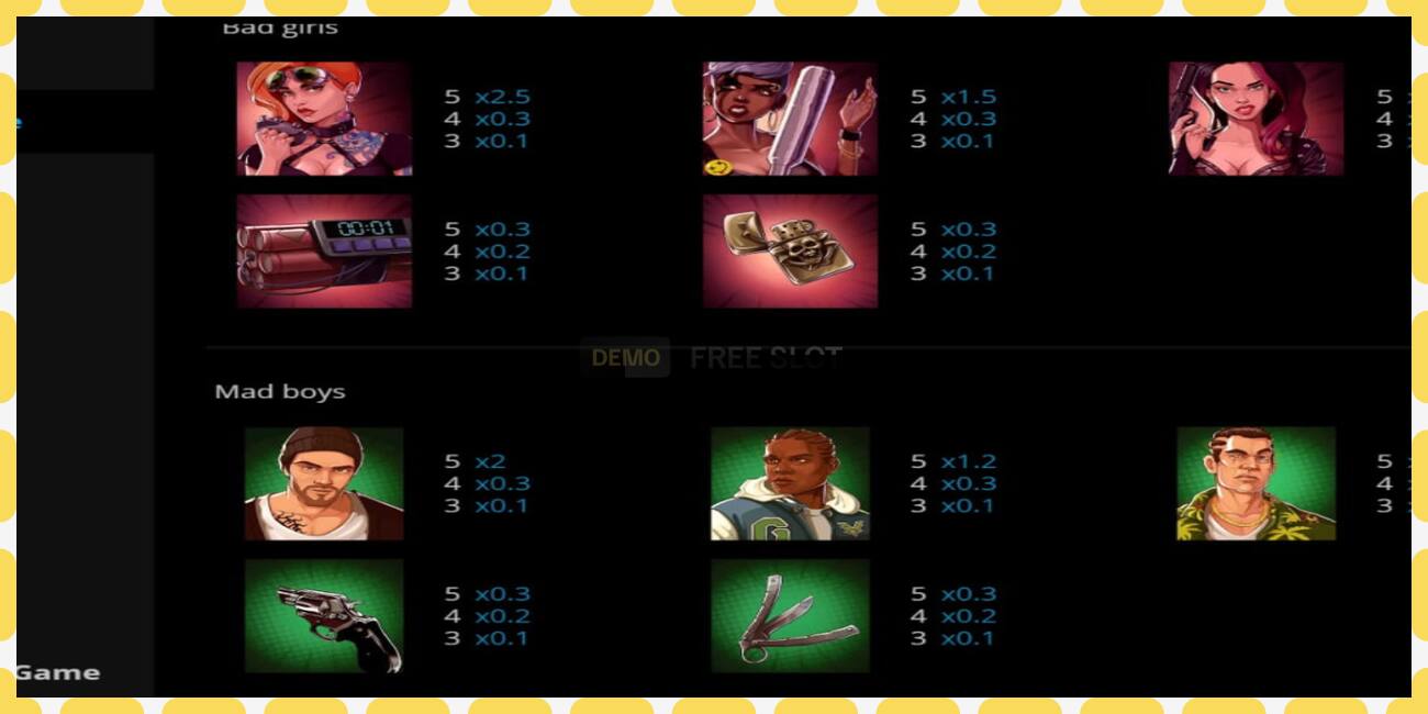 Demo slot Syndicate free and without registration, picture - 1