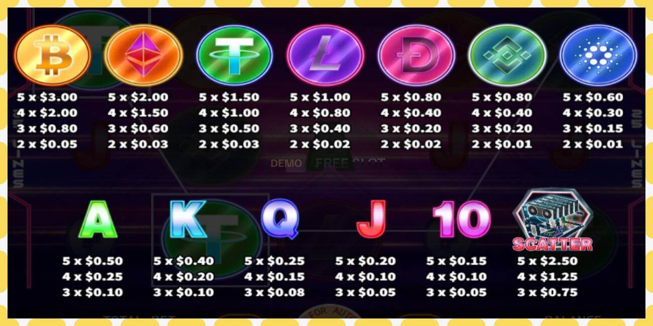 Demo slot The Crypto ingyenes és regisztráció nélkül, kép - 1