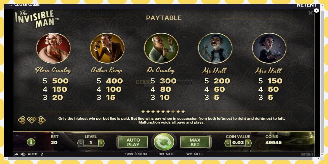 Demo-slot The Invisible Man gratis en zonder registratie, afbeelding - 1