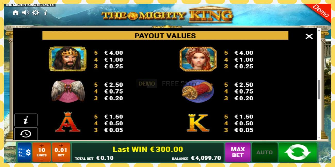 Demo slot The Mighty King free and without registration, picture - 1