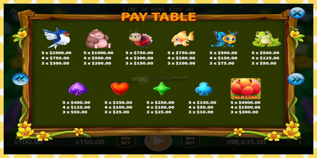 Slot dimostrativo Thumbelina gratuito e senza registrazione, immagine - 1