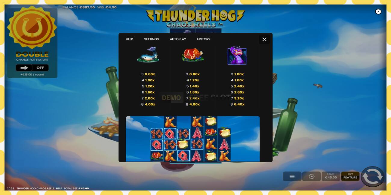 Demo slot Thunder Hog Chaos Reels free and without registration, picture - 1