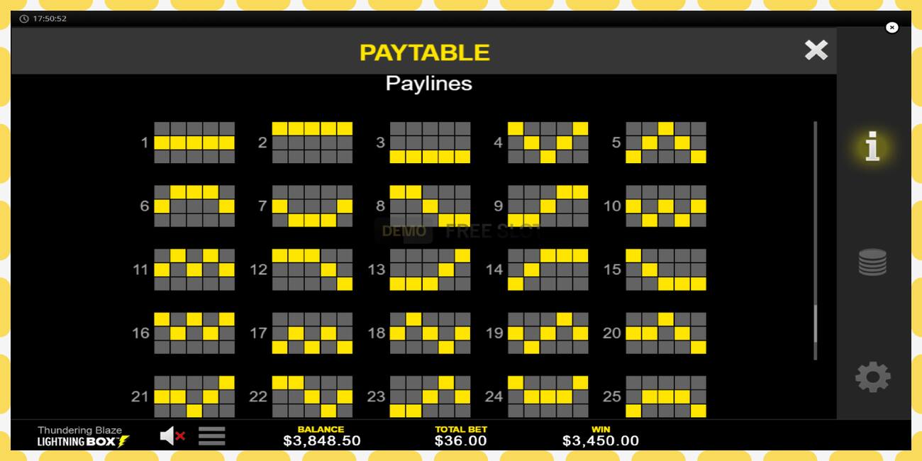 डेमो स्लॉट Thundering Blaze विनामूल्य आणि नोंदणीशिवाय, चित्र - १