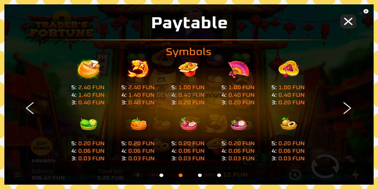 Demo slot Traders Fortune free and without registration, picture - 1