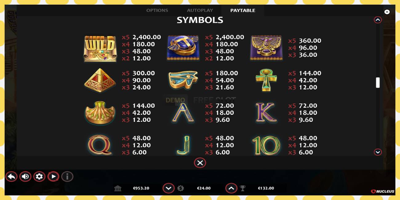 Slot demo Treasure on the Nile percuma dan tanpa pendaftaran, gambar - 1