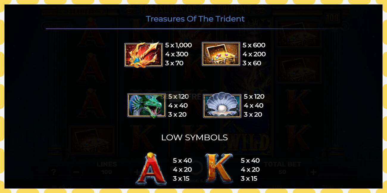 Demo slot Treasures of the Trident free and without registration, picture - 1