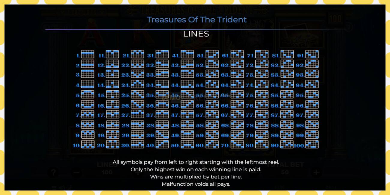 Demo slot Treasures of the Trident free and without registration, picture - 1