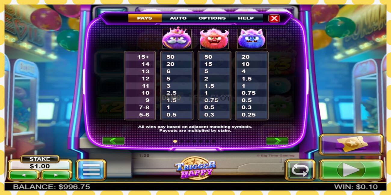 Demo slot Trigger Happy free and without registration, picture - 1