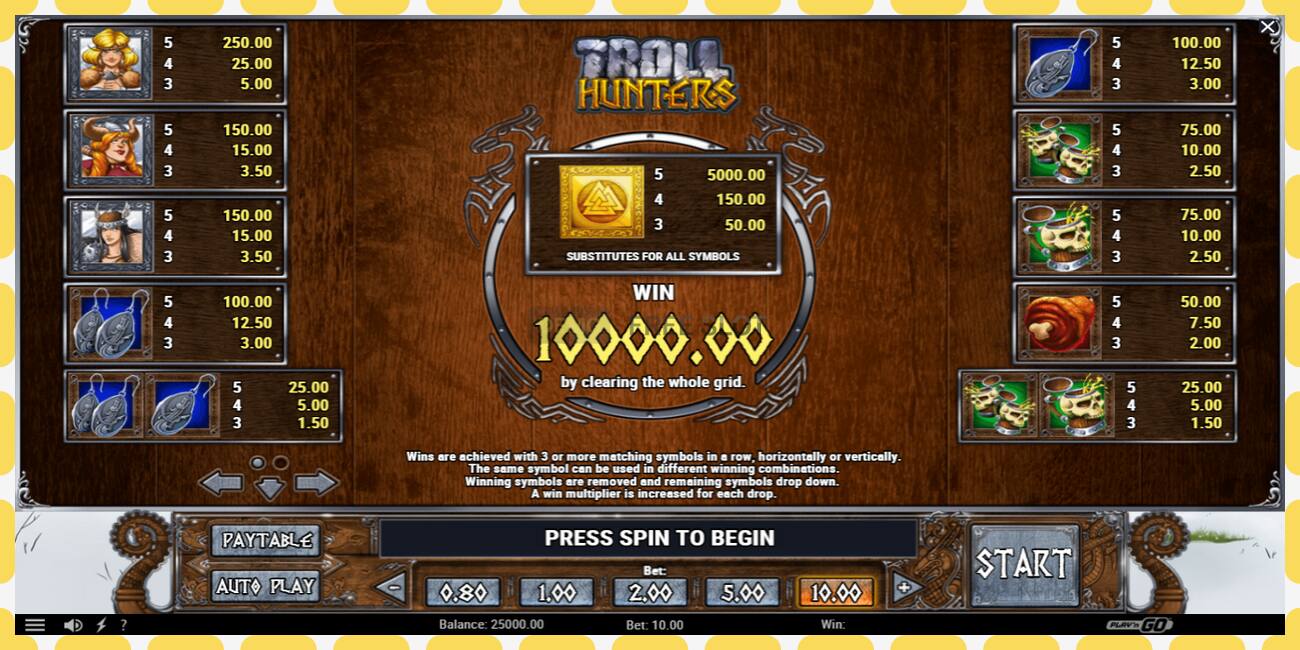 Demo slot Troll Hunters free and without registration, picture - 1