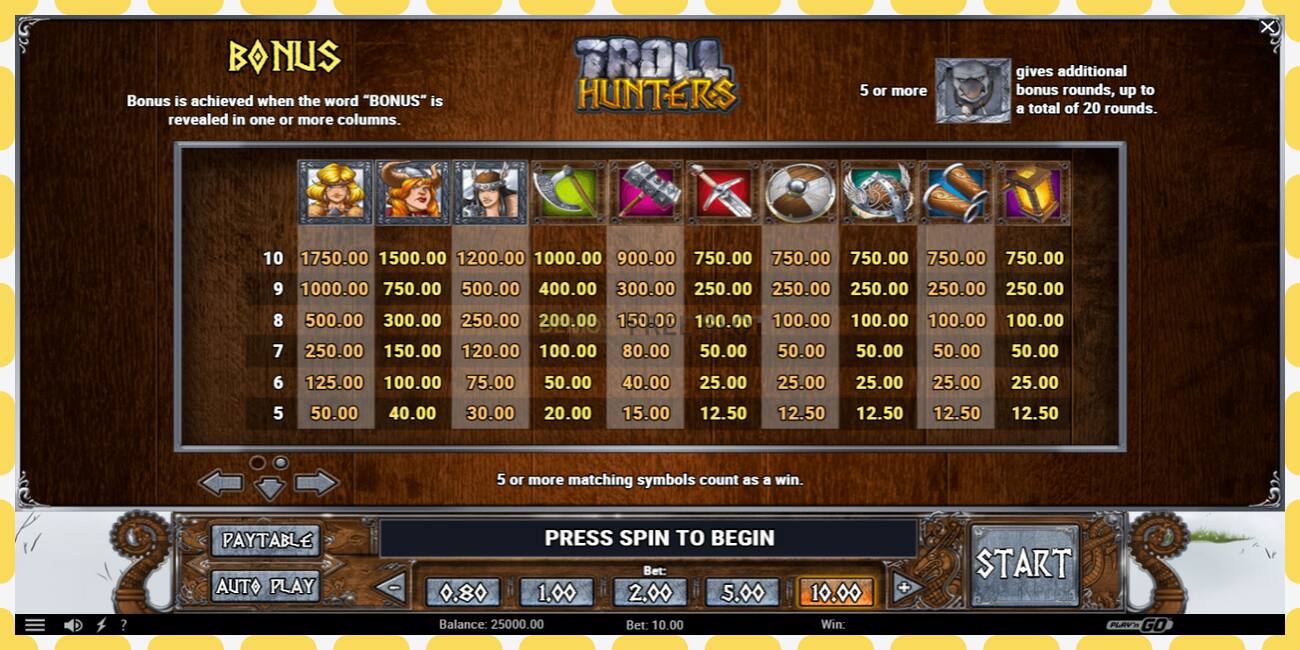 Demo slot Troll Hunters free and without registration, picture - 1