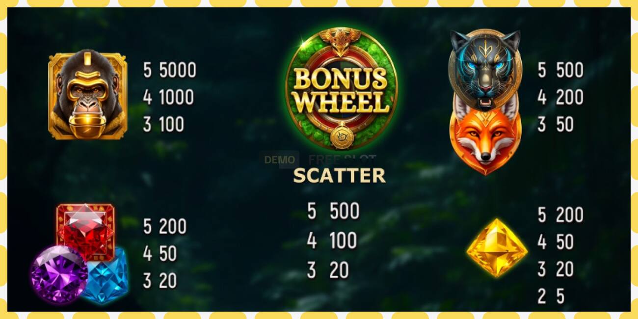 Demo slot Tropical Explorer Wheel free and without registration, picture - 1