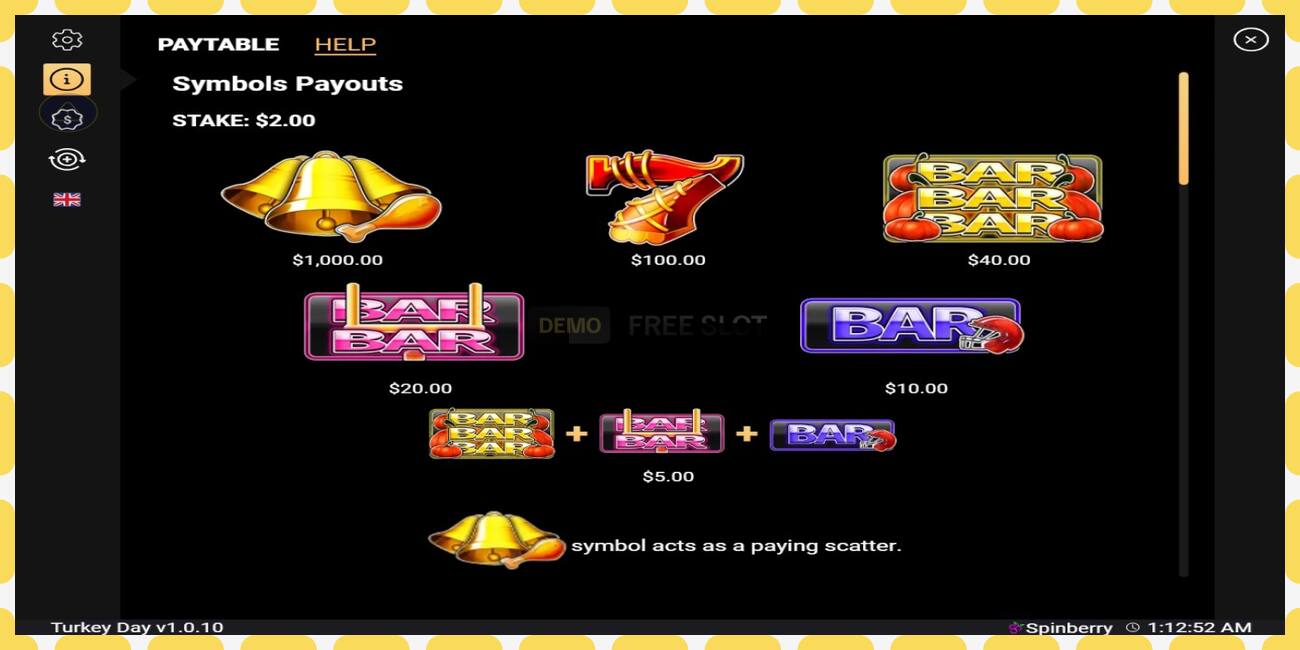 Demo slot Turkey Day free and without registration, picture - 1