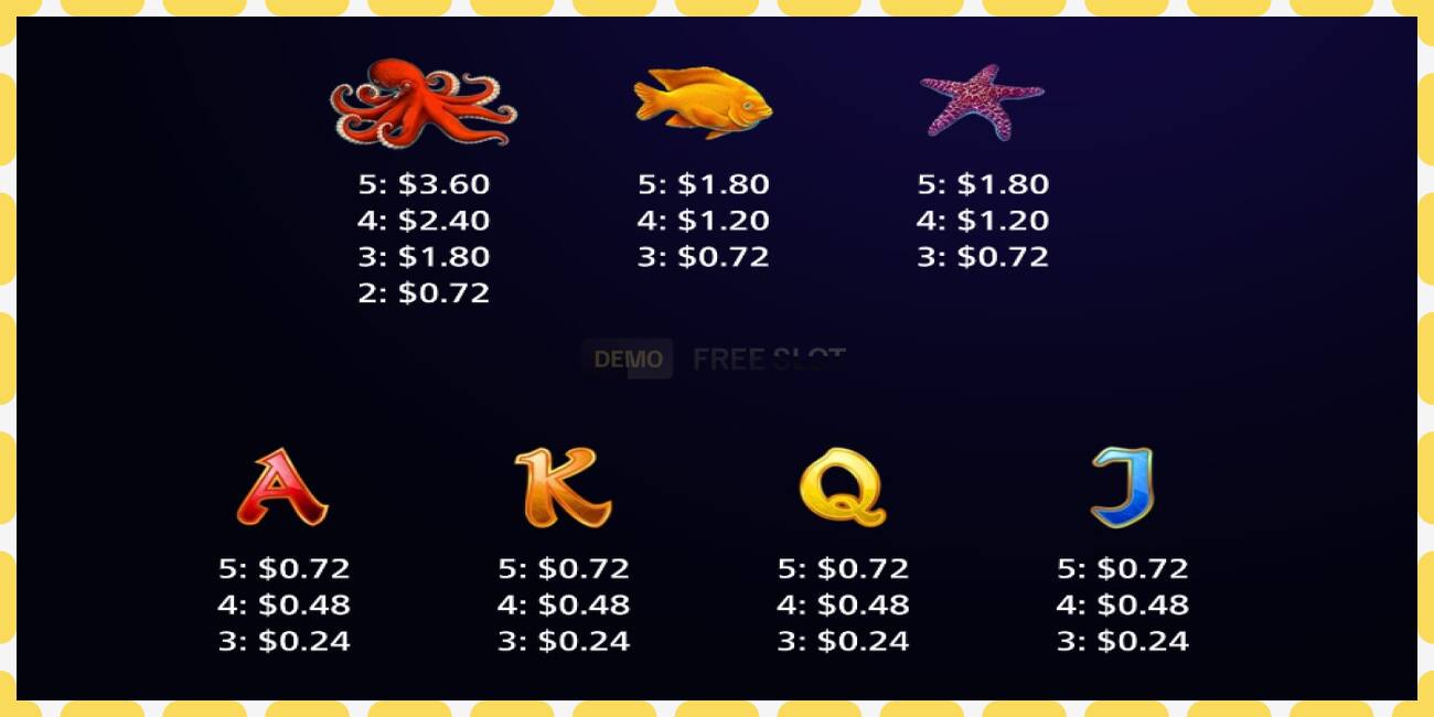 Demo slot Ultimate Fire Link Cash Falls By The Bay free and without registration, picture - 1