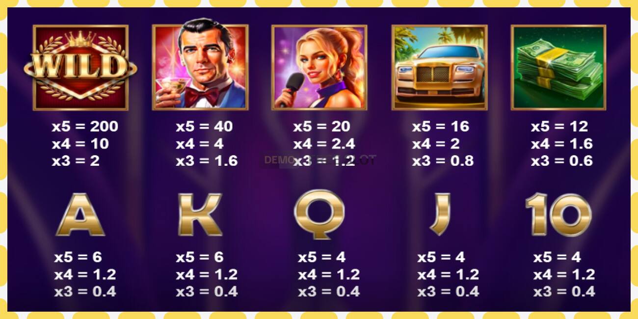 Demo slot Ultra Rich free and without registration, picture - 1