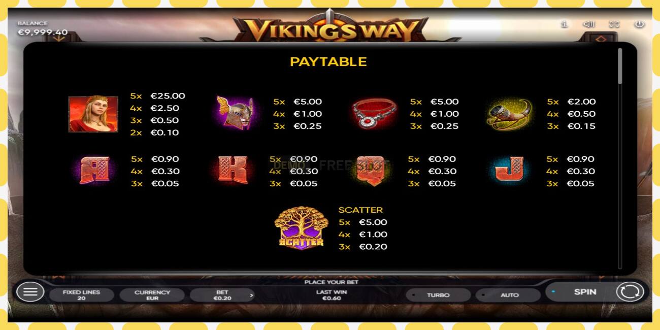 Demo slot Vikings Way free and without registration, picture - 1