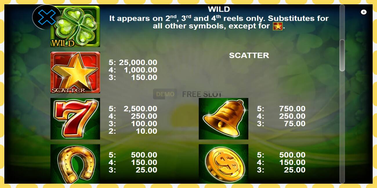 Demo slot Wild Clover free and without registration, picture - 1