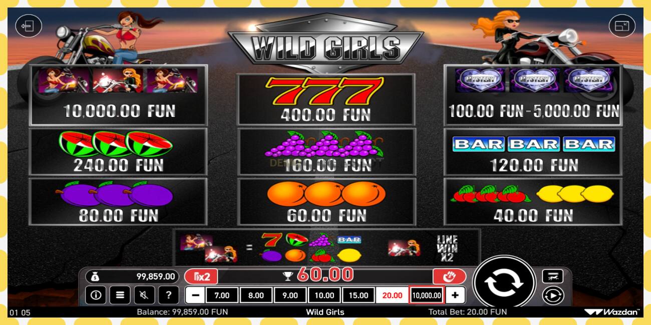 Demo slot Wild Girls free and without registration, picture - 1