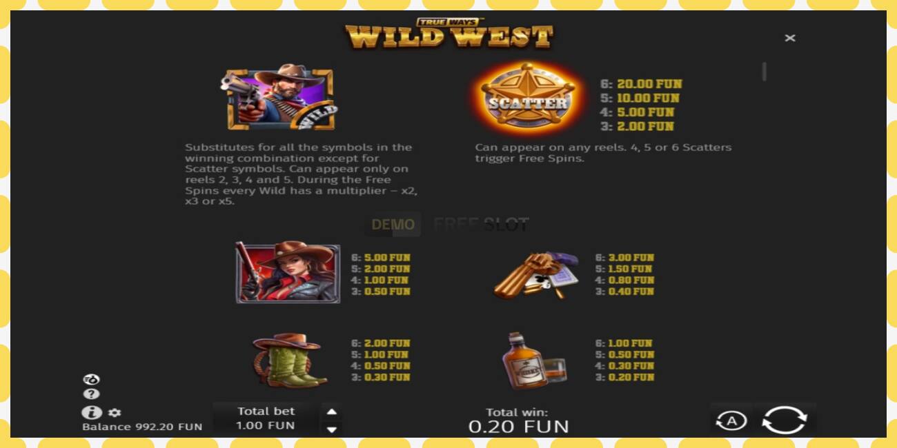 Demo slot Wild West Trueways gratis og uden registrering, billede - 1