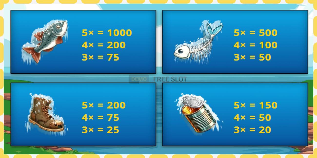 Demo slot Winning Waterfall free and without registration, picture - 1