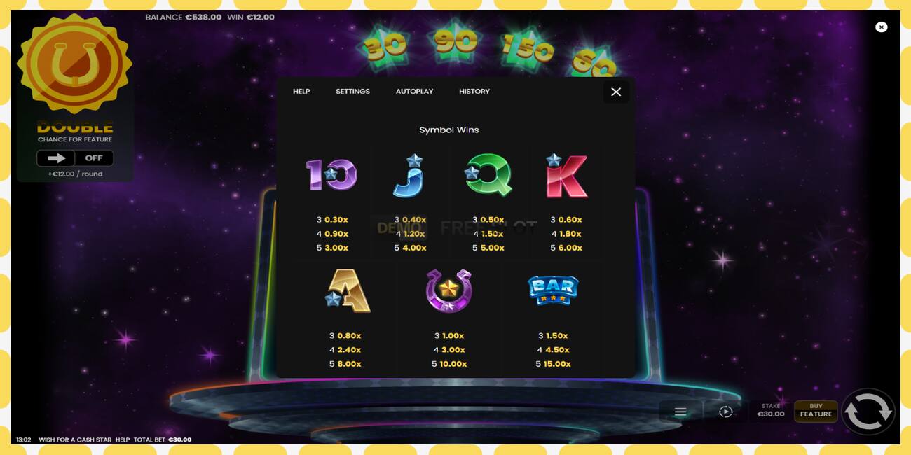 Demo slot Wish for a Cash Star free and without registration, picture - 1