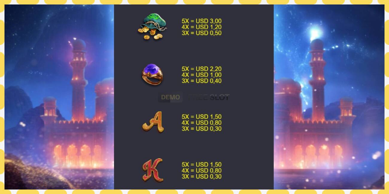 Demo slot Wishes of the Genie free and without registration, picture - 1