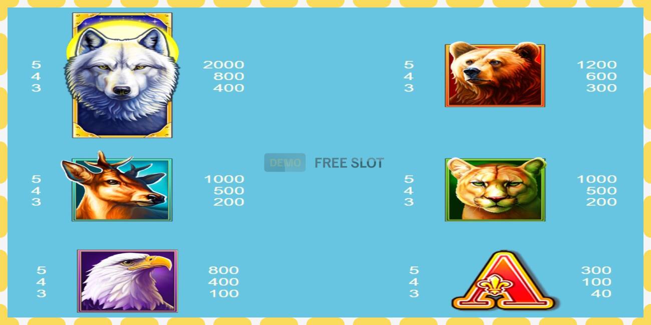 Demo slot Wolf Thunder free and without registration, picture - 1