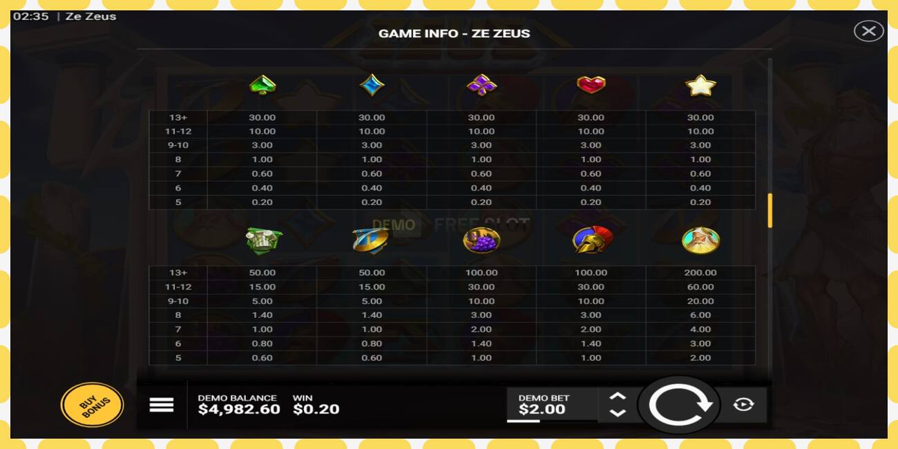 Demo slot Ze Zeus free and without registration, picture - 1