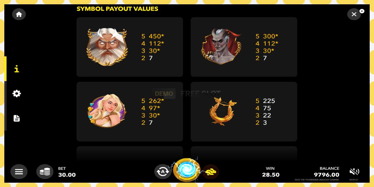 Demo slot Zeus The Thunderer free and without registration, picture - 1