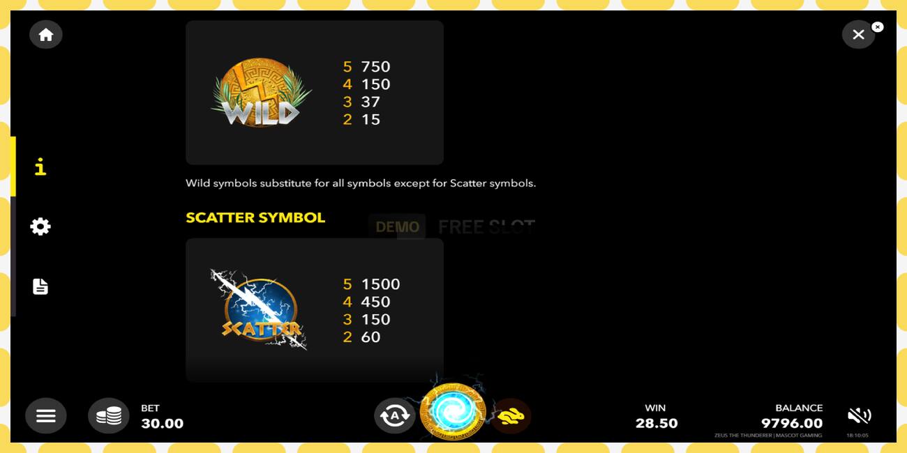 Demo slot Zeus The Thunderer free and without registration, picture - 1