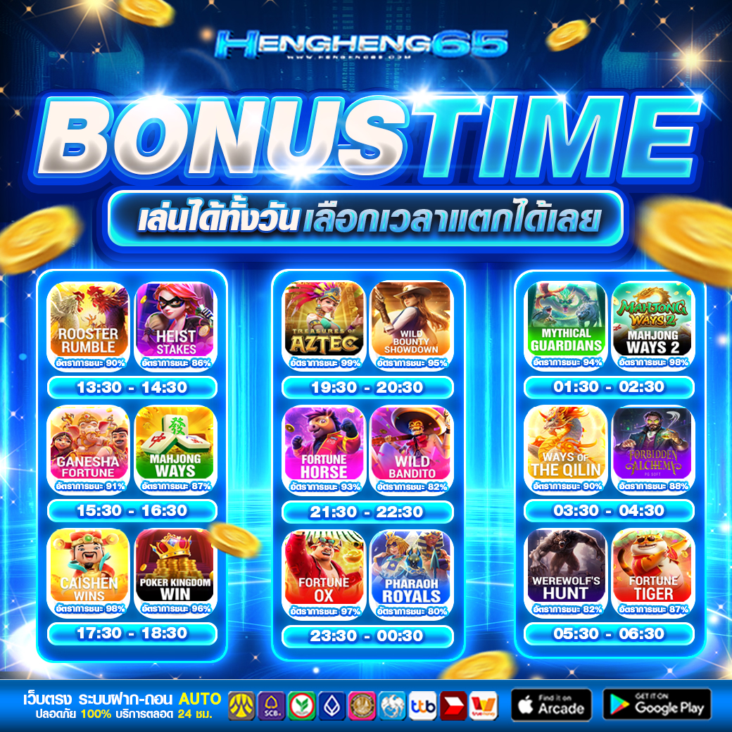 ขั้นตอนการ สมัครสมาชิก PG สล็อต